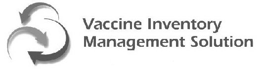 VACCINE INVENTORY MANAGEMENT SOLUTION