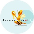 THE SWEET SPOT A SWEET WAY TO BE HAIR FREE