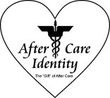 AFTER CARE IDENTITY THE 