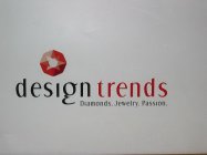 DESIGN TRENDS DIAMONDS. JEWELRY. PASSION.