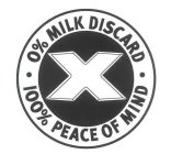 0% MILK DISCARD 100% PEACE OF MIND X