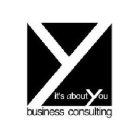 Y IT'S ABOUT YOU BUSINESS CONSULTING