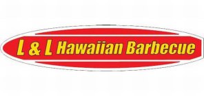 L & L HAWAIIAN BARBECUE