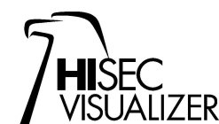 HISEC VISUALIZER