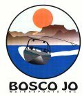 BOSCO JO WATERSPORTS, INC