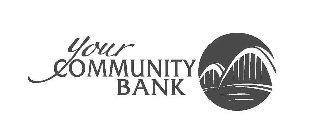 YOUR COMMUNITY BANK