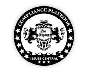 COMPLIANCE PLAYBOOK ISSUES CENTRAL ECCE SIGNUM