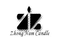 ZHONG NAM CANDLE