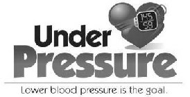 UNDER PRESSURE LOWER BLOOD PRESSURE IS THE GOAL.