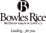 B BOWLES RICE MCDAVID GRAFF & LOVE LLP LEADING ... FOR YOU