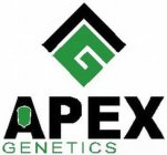 A G APEX GENETICS