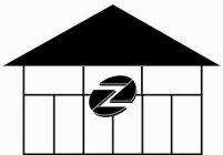 Z