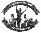 CPSG CHRONIC PAIN SUPPORT GROUP WE SUPPORT EACH OTHER