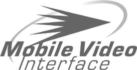 MOBILE VIDEO INTERFACE