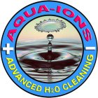 AQUA-IONS ADVANCED H2O CLEANING + -