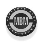 MBM MERCEDES - BENZ MORRISTOWN