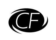 CF