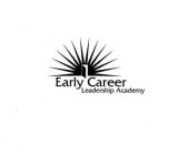 EARLY CAREER LEADERSHIP ACADEMY