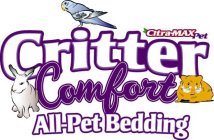 CITRA-MAX PET CRITTER COMFORT ALL-PET BEDDING