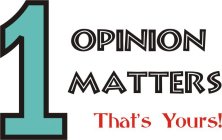 1 OPINION MATTERS THAT'S YOURS!