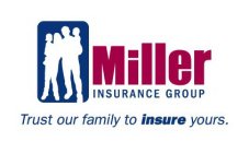 MILLER INSURANCE GROUP TRUST OUR FAMILY TO INSURE YOURS.