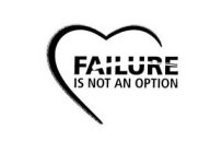 FAILURE IS NOT AN OPTION