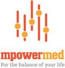 MPOWERMED FOR THE BALANCE OF YOUR LIFE