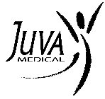 JUVA MEDICAL