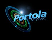 PORTOLA NETWORKS
