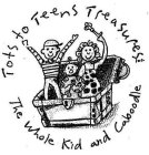TOTS TO TEENS TREASURES INC. THE WHOLE KID AND CABOODLE