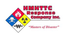 HMHTTC RESPONSE COMPANY, INC. 