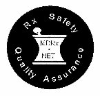 MDRX .NET RX SAFETY QUALITY ASSURANCE