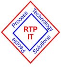 PEOPLE PROCESS TECHNOLOGY SOLUTIONS RTP IT