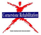 CORNERSTONE REHABILITATION YOUR FOUNDATION FOR RECOVERY