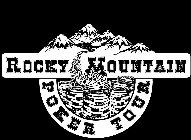 ROCKY MOUNTAIN POKER TOUR