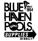 BLUE HAVEN POOLS & SPAS SINCE 1954 SUPPLIES DIRECT