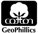 COTTON GEOPHILLICS