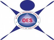 OFFICE OF EMERGENCY SERVICES SAN DIEGO COUNTY OES