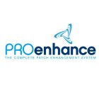 PROENHANCE THE COMPLETE PATCH ENHANCEMENT SYSTEM