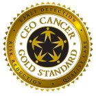 CEO CANCER GOLD STANDARD EARLY DETECTION RISK REDUCTION QUALITY CARE