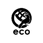 ECO