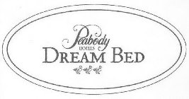 PEABODY HOTELS DREAM BED