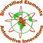 DIVERSIFIED ELEMENTS AUTOMOTIVE INNOVATIONS DE