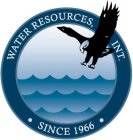 WATER RESOURCES, INT. SINCE 1996