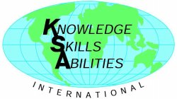 KNOWLEDGE SKILLS ABILITIES INTERNATIONAL