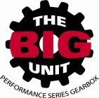 THE BIG UNIT PERFORMANCE SERIES GEARBOX