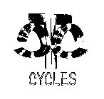 TCC CYCLES