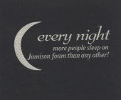 EVERY NIGHT MORE PEOPLE SLEEP ON JAMISON FOAM THAN ANY OTHER!