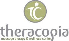 THERACOPIA MASSAGE THERAPY & WELLNESS CENTER