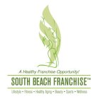 A HEALTHY FRANCHISE OPPORTUNITY! SOUTH BEACH FRANCHISE